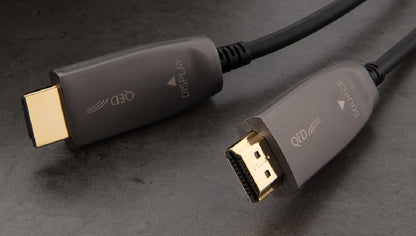 QED 高效能主動光纖 HDMI 電纜