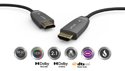 QED 高效能主動光纖 HDMI 電纜