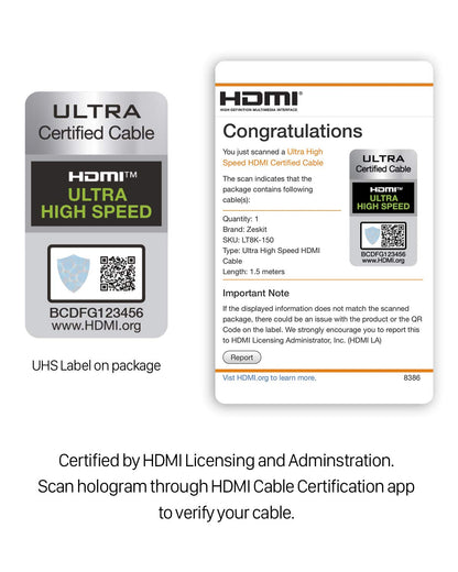 Zeskit Lite™ 超高速 HDMI 2.1b 線