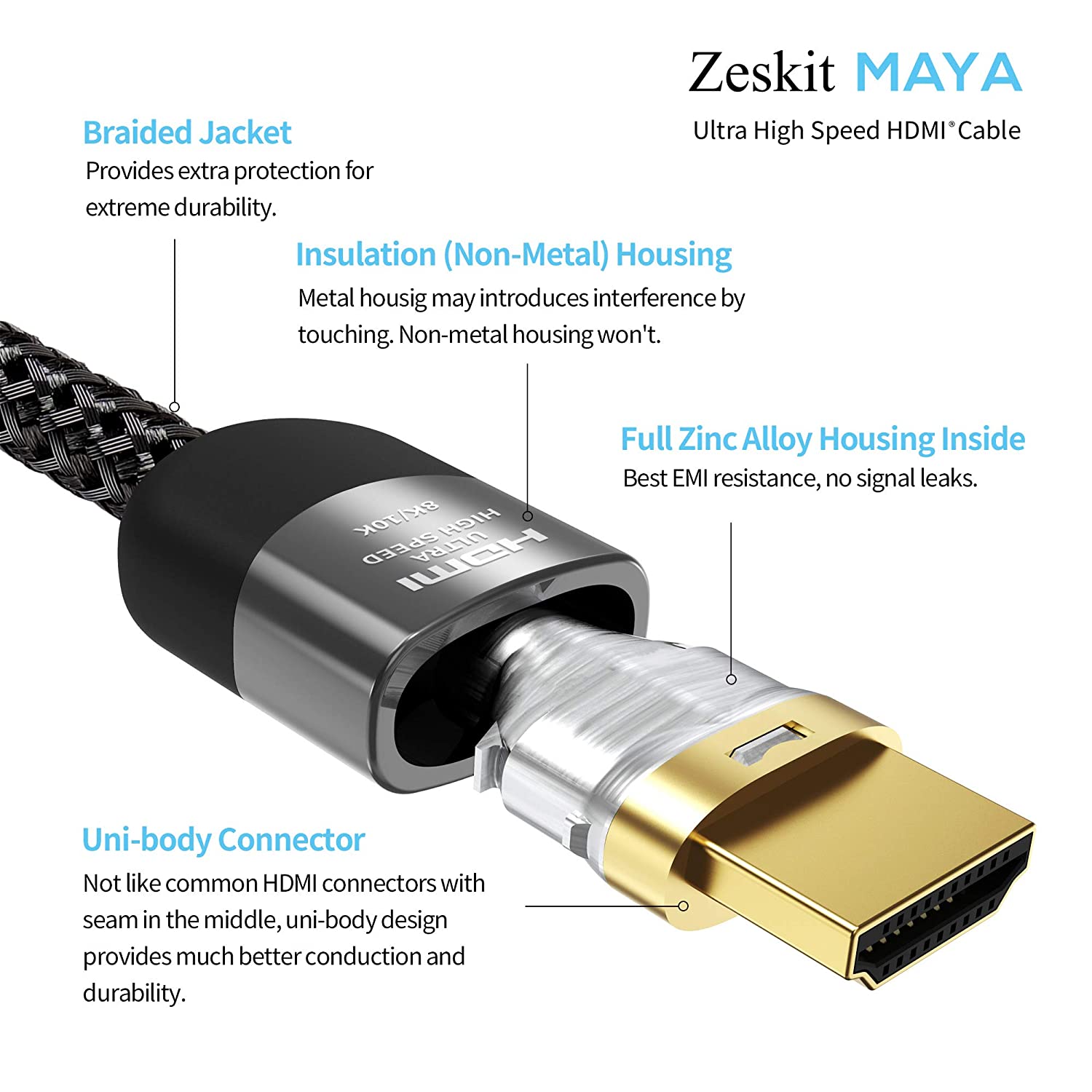 Zeskit MAYA™ 超高速 HDMI 2.1b 線